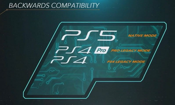 PS5の互換性についての最新情報が来たっぽい