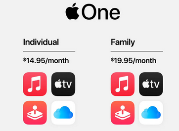 【速報】Apple、全てのサブスクを超える「Apple One」開始！音楽・CSゲー厶・映画合計月1100円