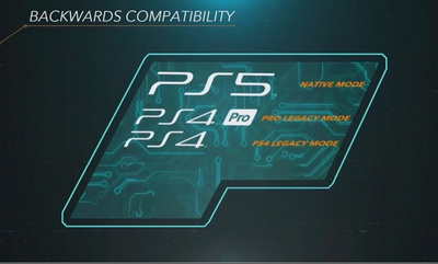 SIE社長「PS4互換率の話は全ゲームをチェックしての99%、PS1・PS2・PS3互換の実現は無理です」