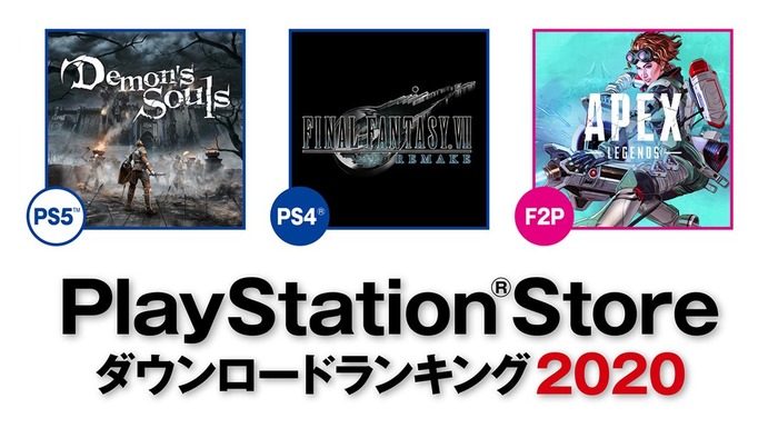 『PS Store』2020年の年間ダウンロードランキングが発表！