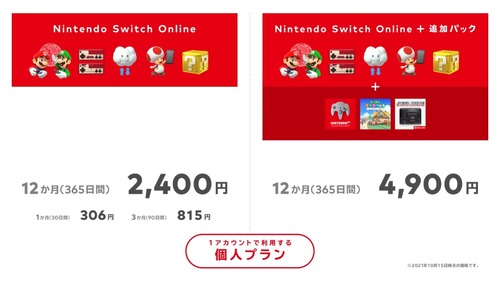 【悲報】Nintendo Switch Online プラス、4900円