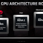 識者「PS5のGPUはRDNAなのか、RDNA2なのか？　答えはどちらでもよい」