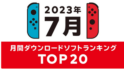 Nintendo Switchの2023年7月の月間ダウンロードランキング