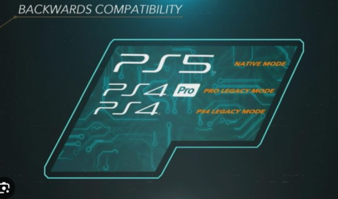 【低技術SIE】何故PS5にはPS2/PS3の後方互換がないのか?