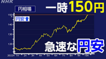 【悲報】急速な円安ドル高でゲーム業界終わるｗｗｗｗｗｗ