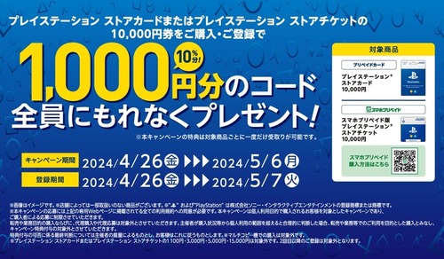 【朗報】PS Storeカードキャンペーン開催！