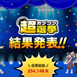 【カプコン総選挙結果】好きなソフト1位世界DMC5 日本大神 新作期待1位世界ディノクラ 日本1位逆裁